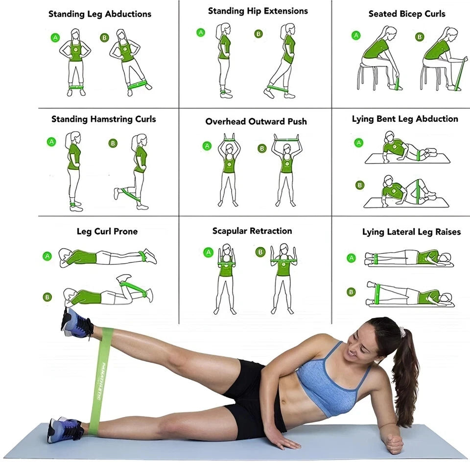 Resistance Bands Set - 5pcs with Carry Bag