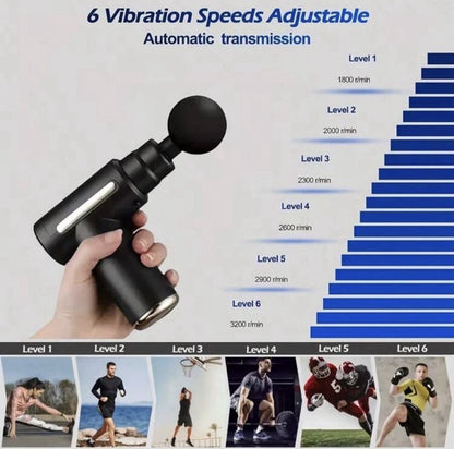Massage Gun